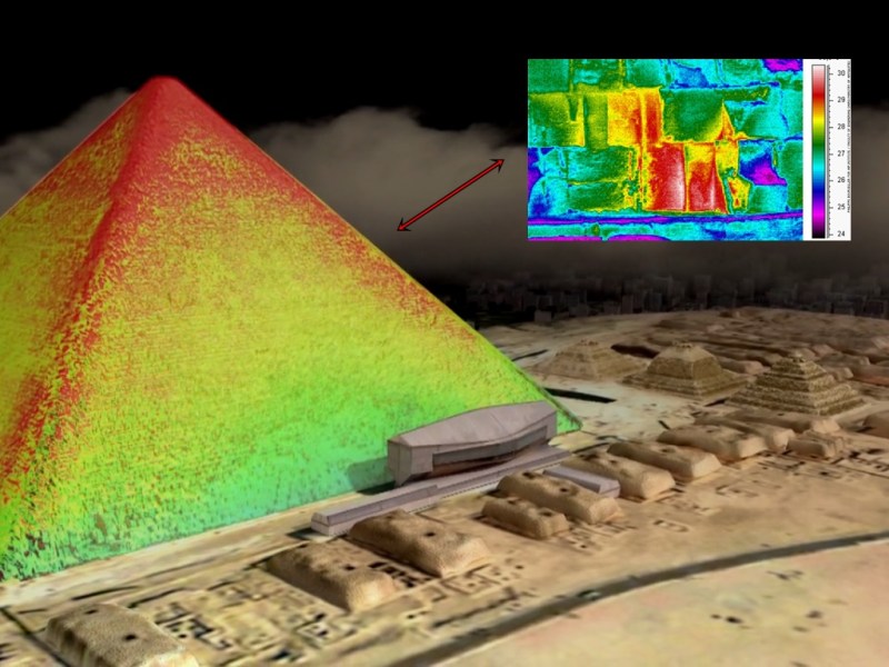 ¿Cuál fue el propósito de las Pirámides Egipcias?